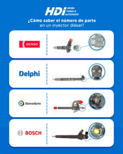 Inyector Bosch 445110310 | Mahindra  Pick Up 2.2